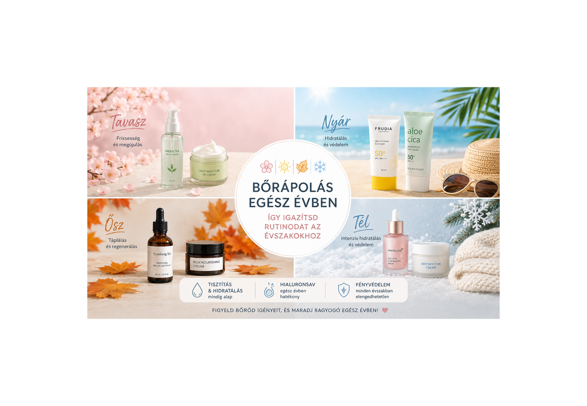 Négy évszakra osztott kollázs bőrápoló termékekkel: tavaszi toner és krém, nyári Frudia és Holika naptej, őszi szérum és krém, téli szérum és hidratáló